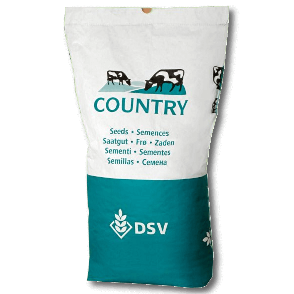 DSV COUNTRY Energy 2027 Milch Index